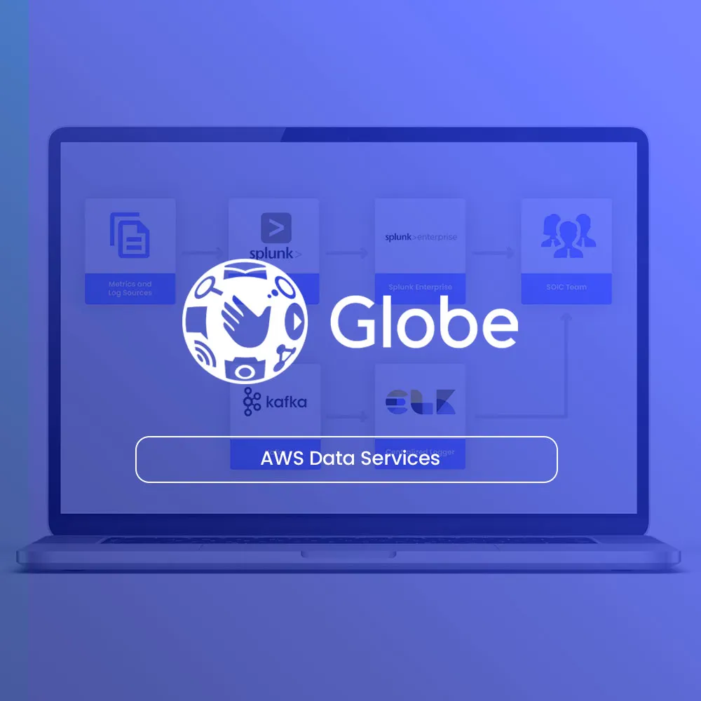 Globe - Centralized Log Management