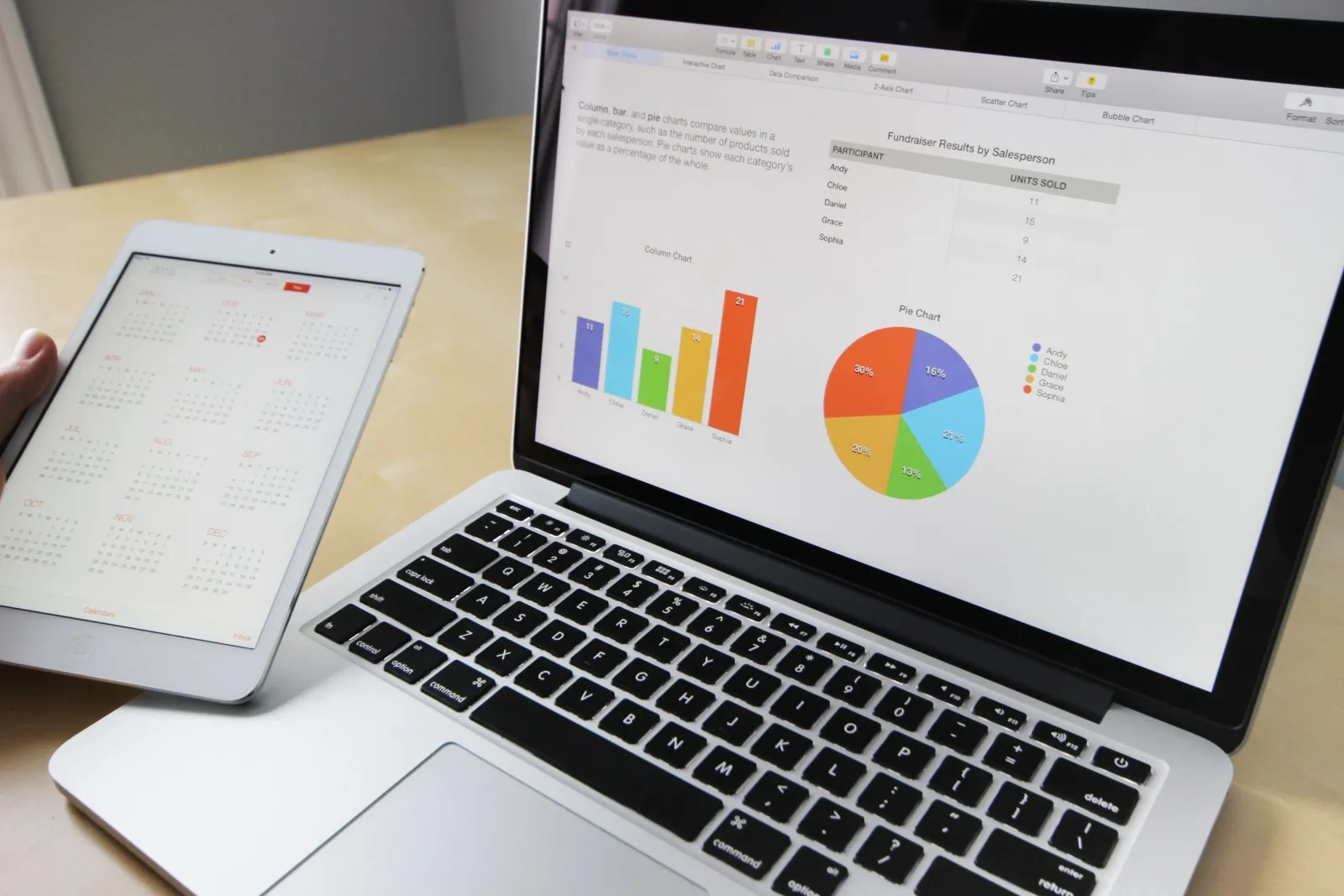 Retail_DataAnalytics